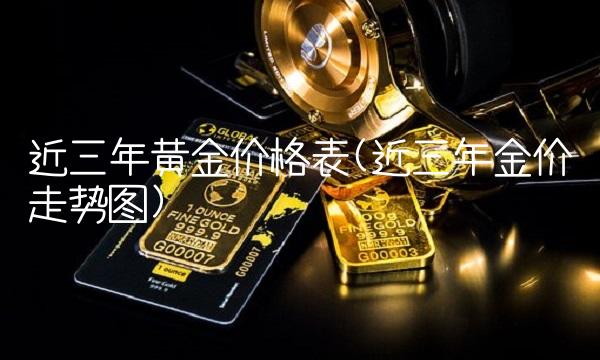 近三年黄金价格表(近三年金价走势图)