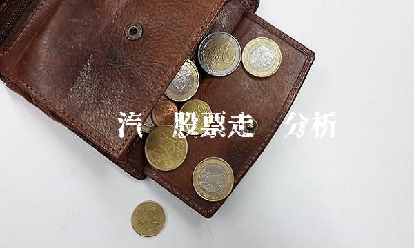 东风汽车股票走势分析