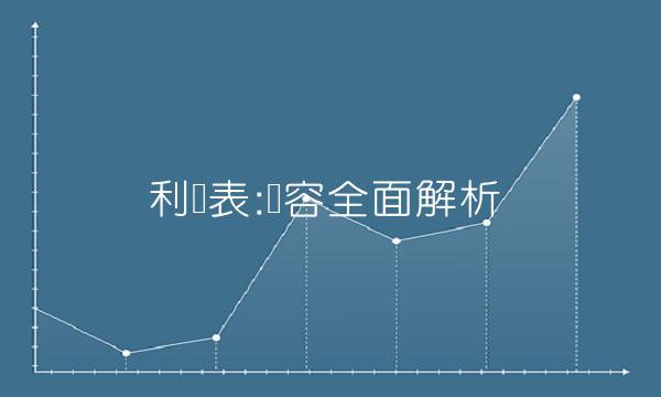 利润表内容全面解析