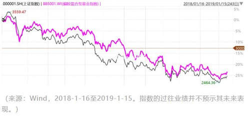 新发展理念是什么 新发展理念解读