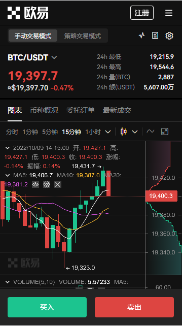 欧意易交易所下载iosV6.4.25：59