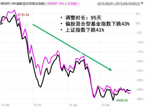 借呗上征信吗(借呗征信要求你需要知道的四件事)