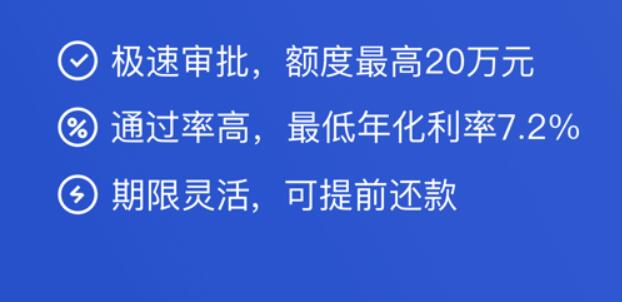 上海网贷是哪个平台 大学生借款平台秒过165